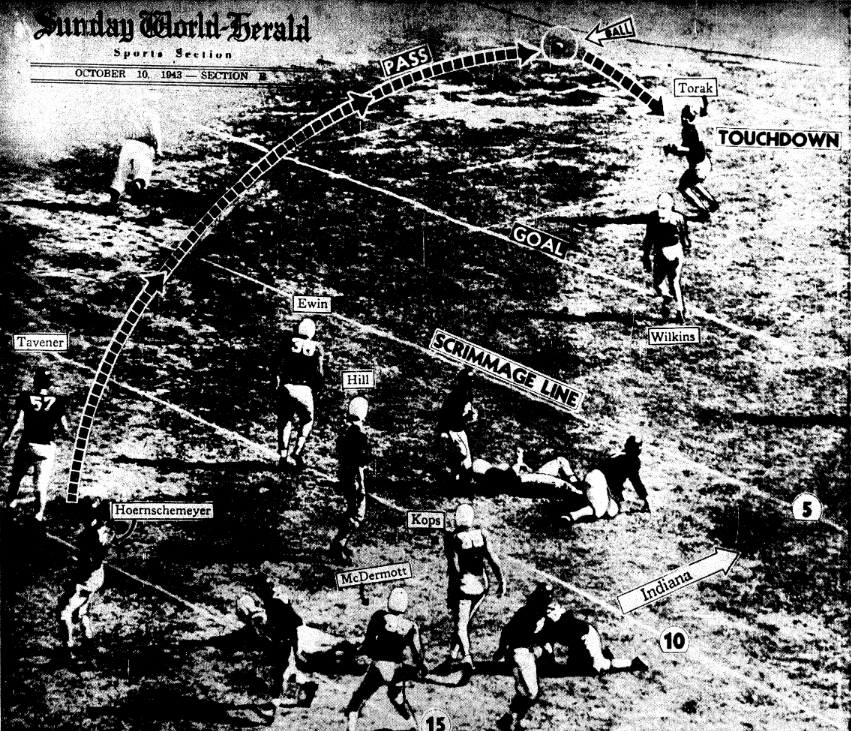 1943